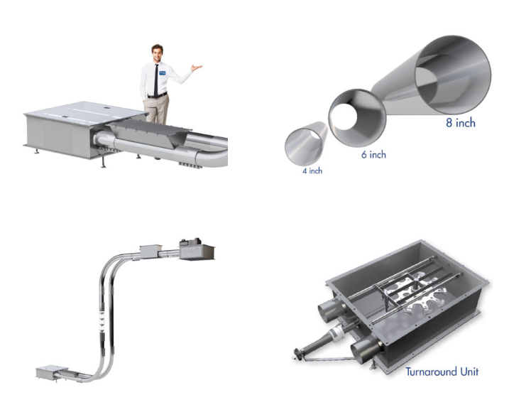 8" DIAMETER TUBE CONVEYOR SYSTEMS