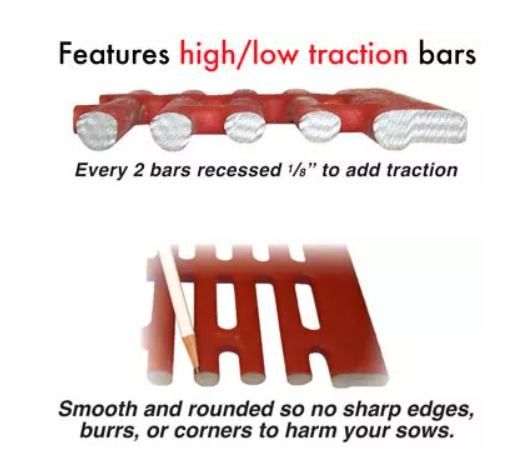 Schonlau Cast Iron Flooring