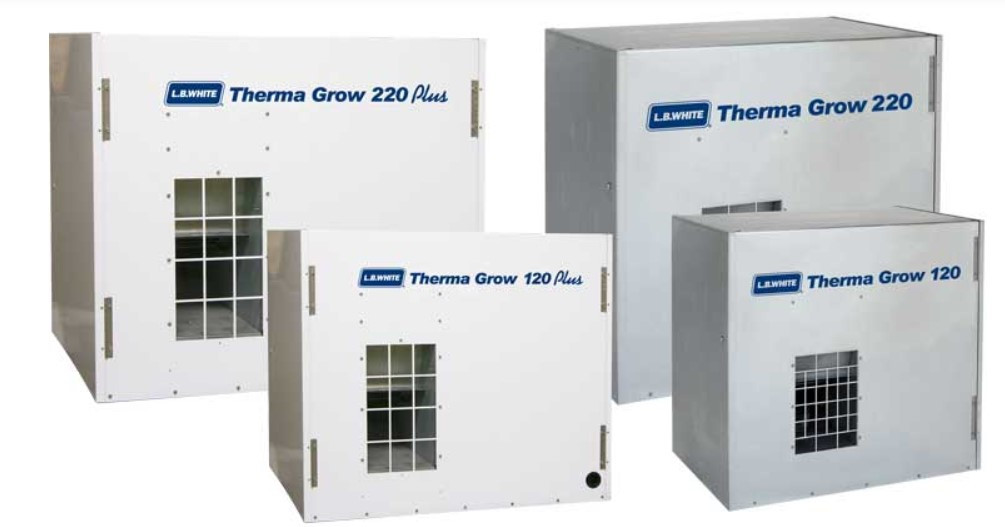Therma Grow Greenhouse Heaters