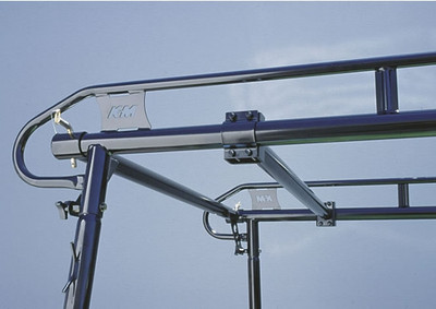 Quick Clamp Cross Bar for Pro II