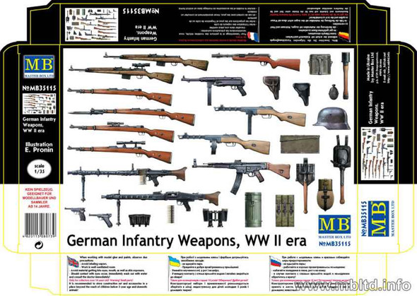 MASTER BOX 1/35 German Infantry Weapons, WW II era