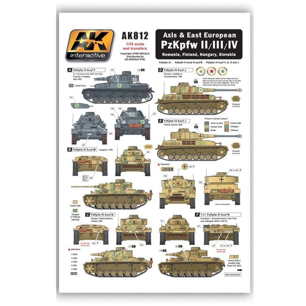 AK Interactive 1/35 Scale Axis & East European PzKpfw II/III/IV Decal Set