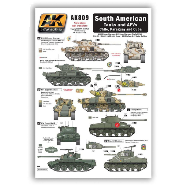 AK Interactive 1/35 Scale South American Tanks and AFVs (Chile, Paraguay and Cuba) Decal Set