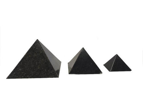 5G EMF Support Pyramid 5G EMF Support Pyramid