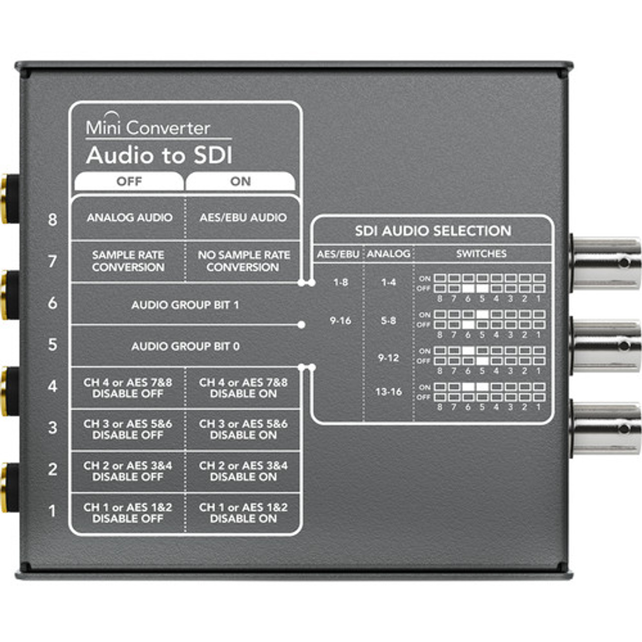 Blackmagic Design CONVMCAUDS2 Mini Converter Audio to SDI - Embedder