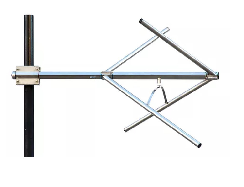 ERI 100A Series Low Power Circularly Polarized FM Antenna