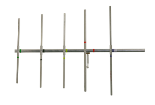 Samco Antennas, SAM-159FM, FM Yagi Receive Antenna