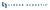 Linear Acoustic Nielsen® Watermark Encoding Option for AERO