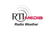 RTI Media Radio Weather "WeatherMonster" Service