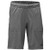 Mens Shifty Short