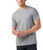 Mens Active Short Sleeve