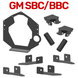 EngineStand.com GM SBC/BBC Engine Mounting Kit (For Mechman Running Engine Stand) RES-SBC/BBC-MMK