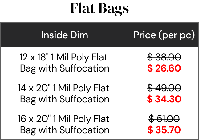 banner bags table