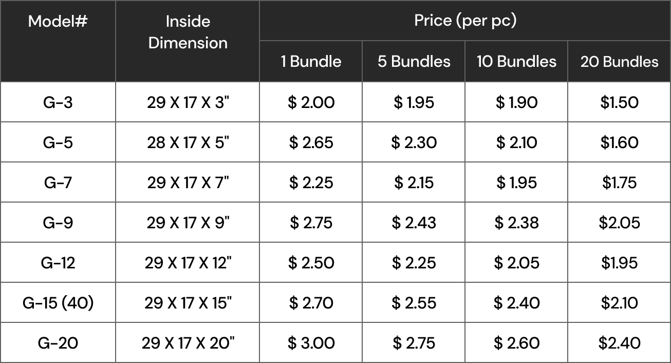 banner boxes table 2
