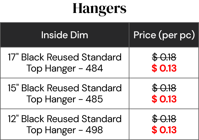 banner hangers table