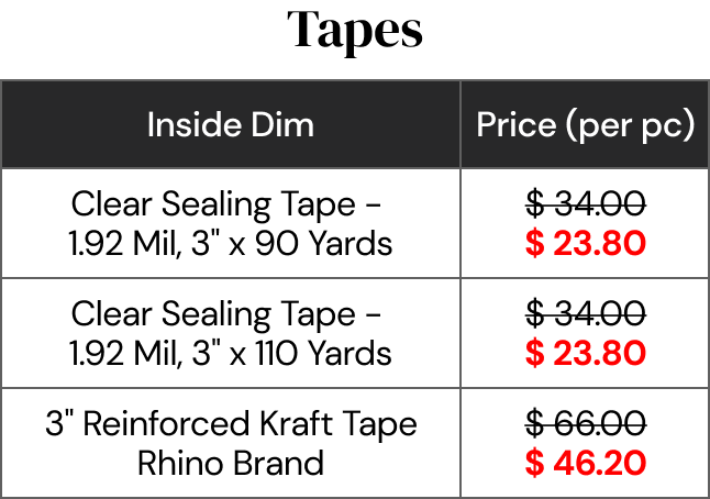 banner tapes table