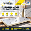 120mm Recticel Eurothane GP PIR Insulation Board - 2400mm x 1200mm x 120mm