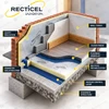 recticel-eurothane-gp-150mm-pir-insulation-board.png