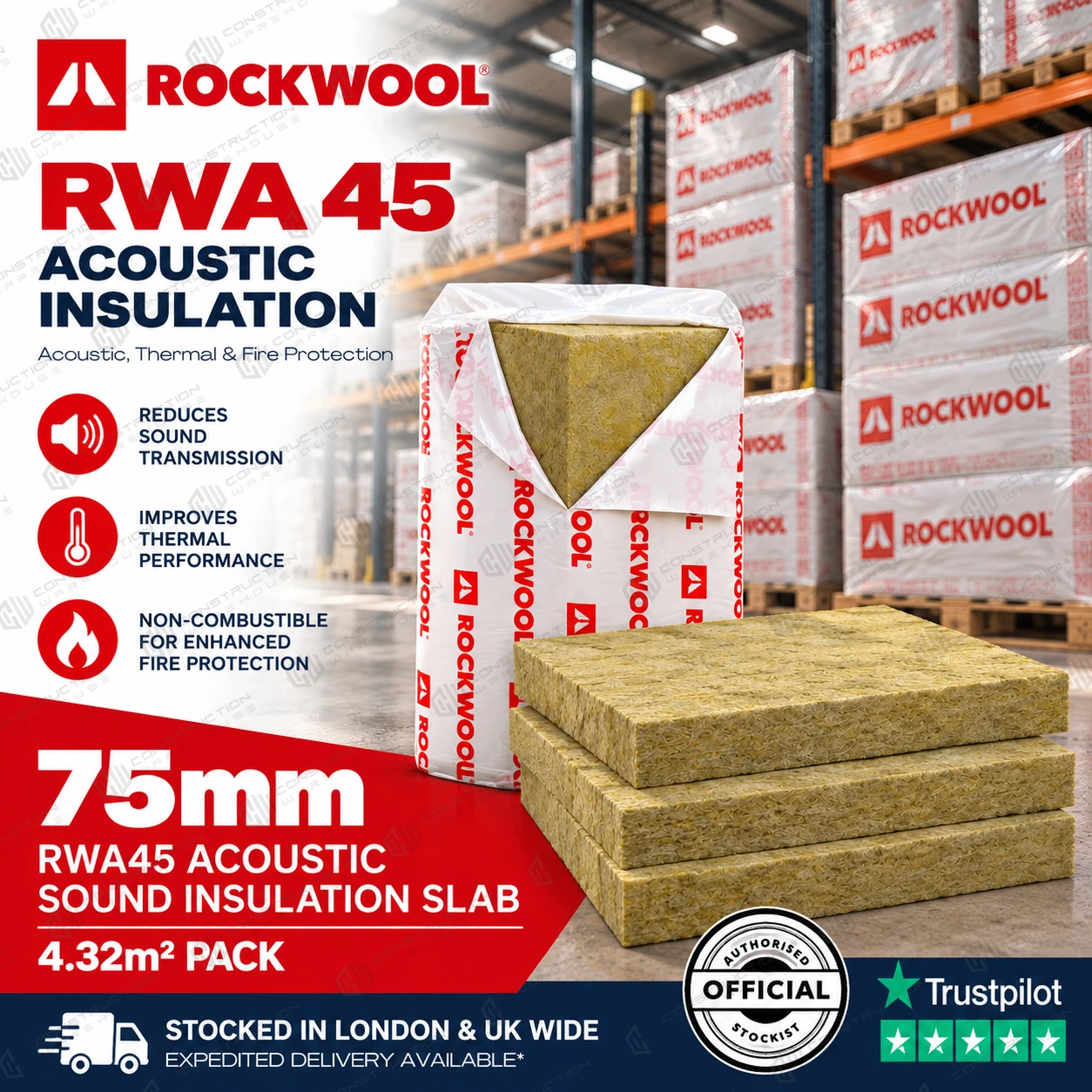 75mm Rockwool RWA45 Acoustic Sound Insulation Slab - 4.32m2 Pack