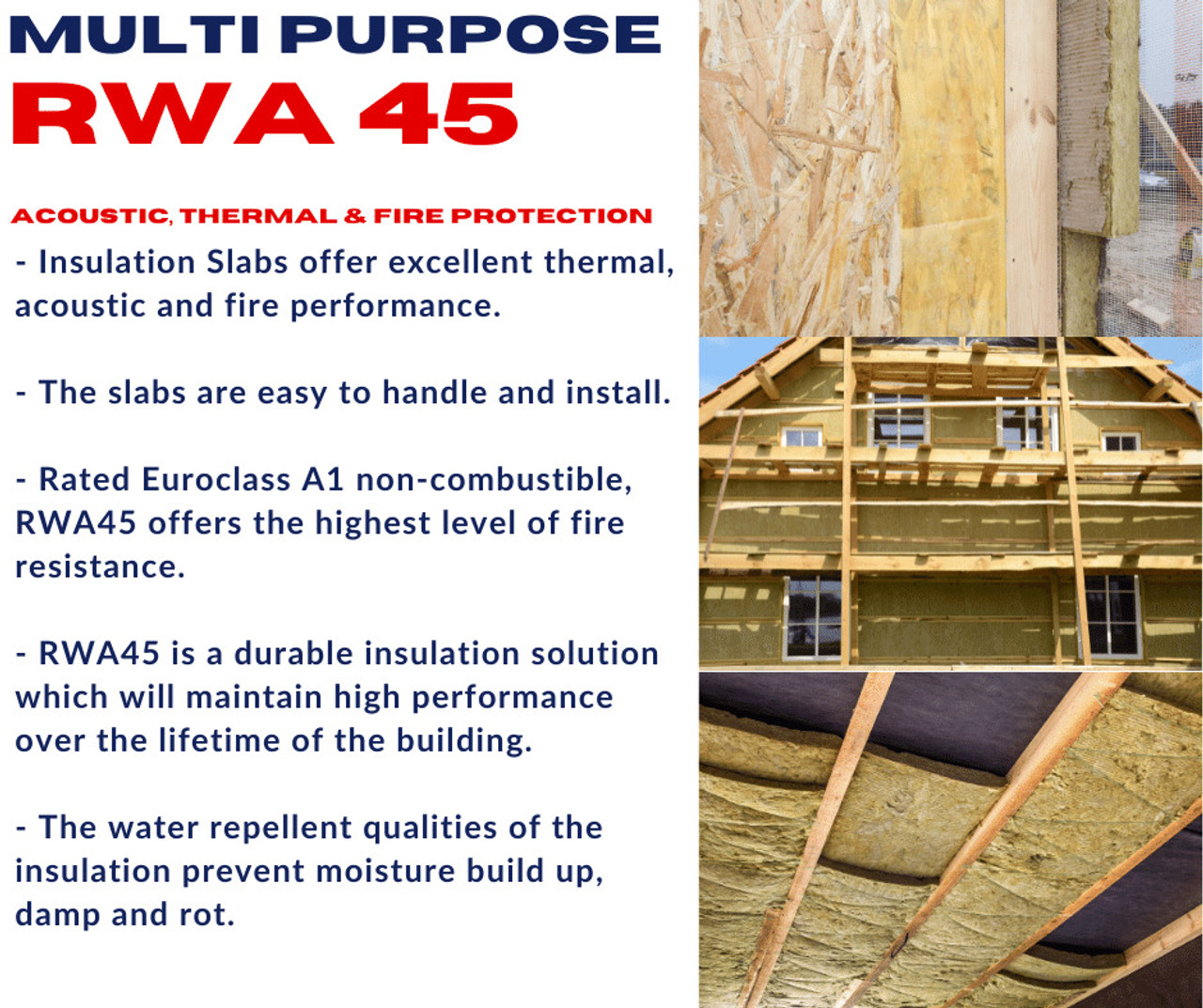 75mm Rockwool RWA45 Acoustic Sound Insulation Slab 4.32m2 Pack 25.99