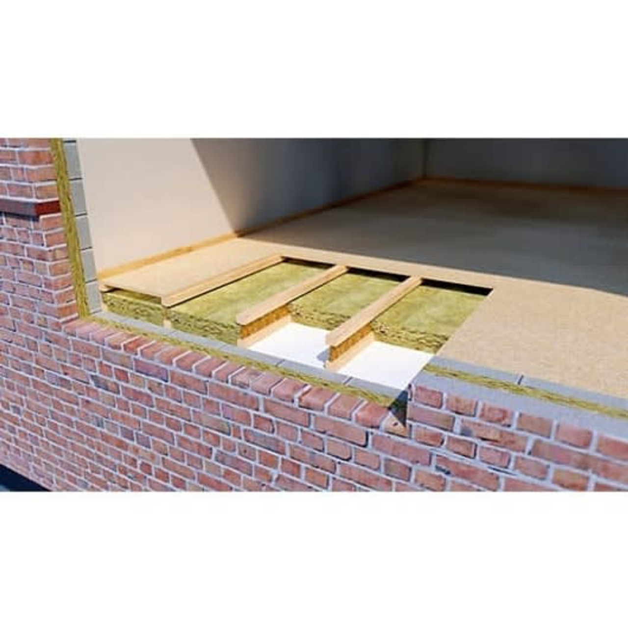 75mm Rockwool RW3 - Pro Rox- SL930- Acoustic Sound Thermal Fire Insulation Slab Insulation Slab (Pallet - 12 Packs - 51.84m2)  181185 RKW-61347