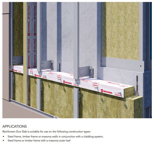 75mm Rainscreen- Rockwool  Duo slab -  Fire Insulation - Ventialted Cladding - 51.84m2 Pallet  221352 RKW-50690