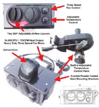 Kubota RTV Cab Heater by Ice Crusher Heaters - ICCH-BD-C-KUBRTV500-XX