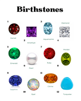 Unlocking the Magic of Birthstones: A Guide to the Twelve Gems of Destiny