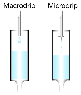 Microdrip Infusion Set