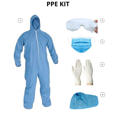 PPE Kit Non-Sterile.