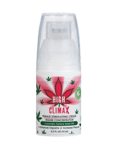 Body Action High Climax Female Clitoral Arousal Stimulant With Hemp Seed Oil - .5 Oz