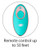 Health and Wellness Wireless Remote Control Egg - Stroking Motion