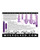 Evolved Lilac Desires Vibrator - Purple