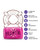 Blush Play With Me - Pleaser Rechargeable C-Ring - Pink