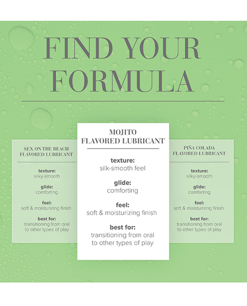 JO Cocktails - Mojito Lubricant 2 oz
