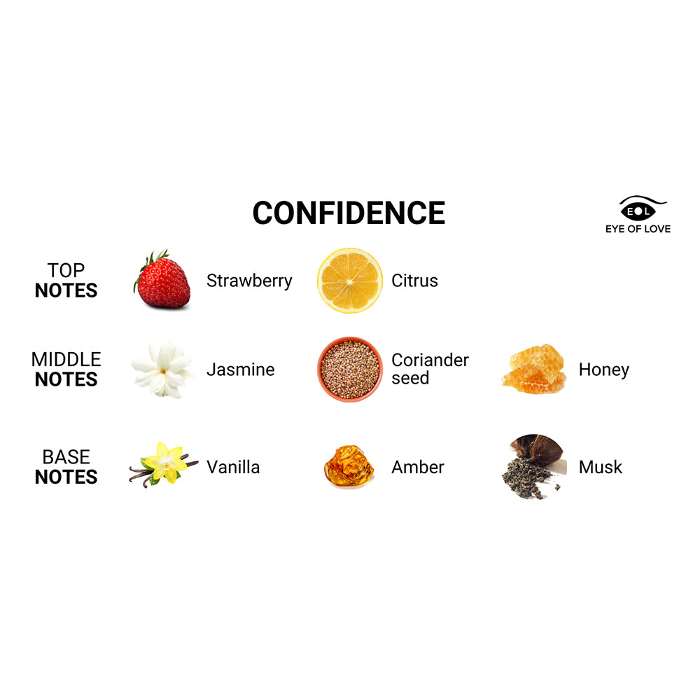 Eye of Love Confidence Attract Her Pheromone Massage Candle