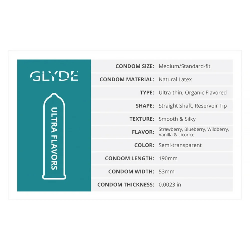 GLYDE Ultrathin Latex Condom Strawberry Flavored 12-Count