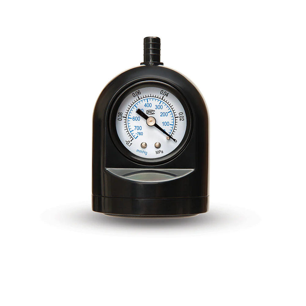 Me You Us Gauge It Pump