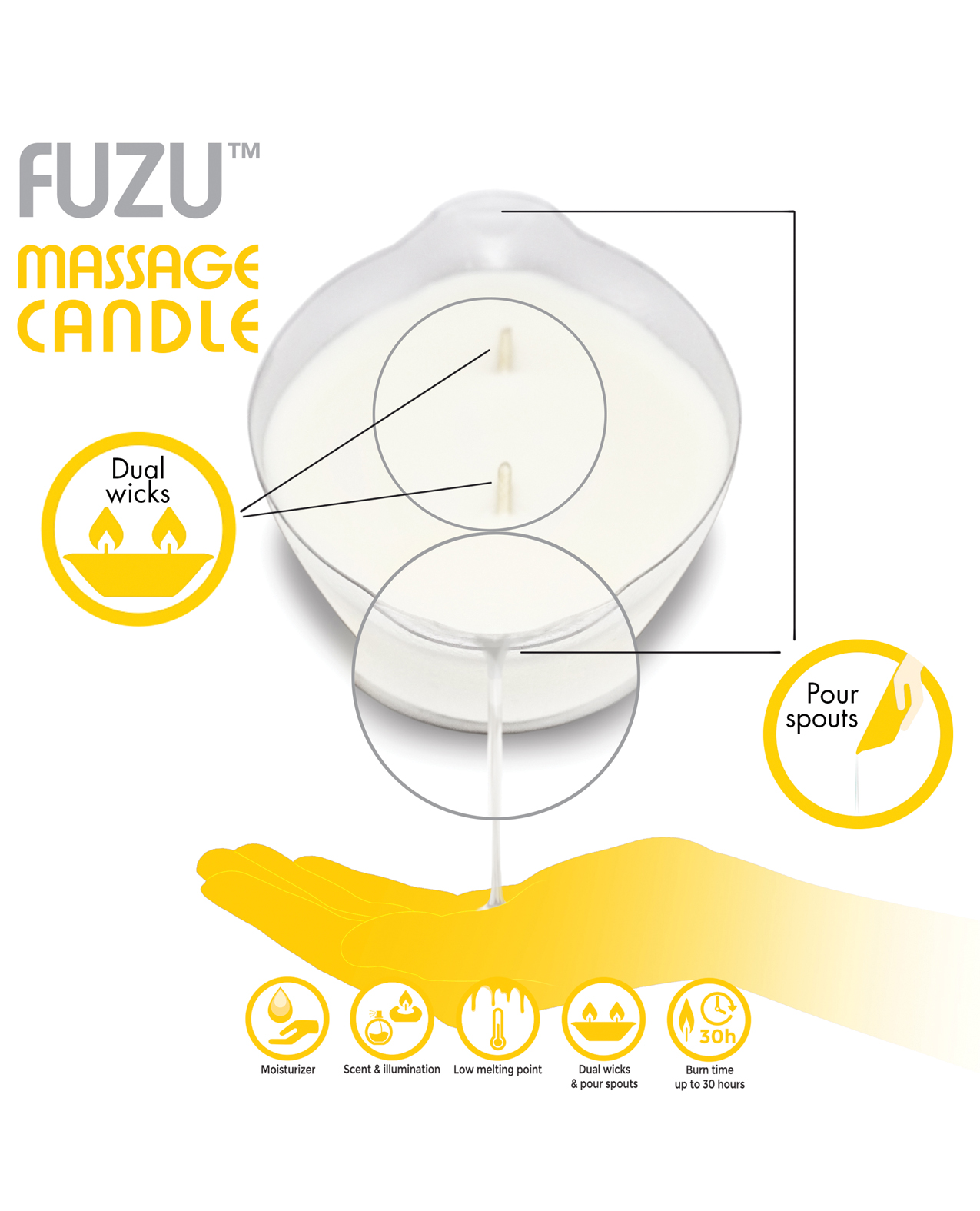 Deeva Fuzu Massage Oil Candle - 4 Oz Fiji Dates & Lemon Peel