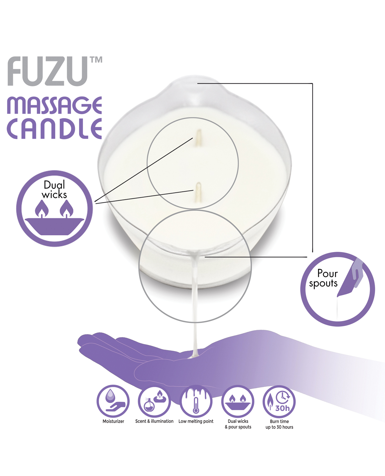 Deeva Fuzu Massage Oil Candle - 4 Oz Lavender Mist