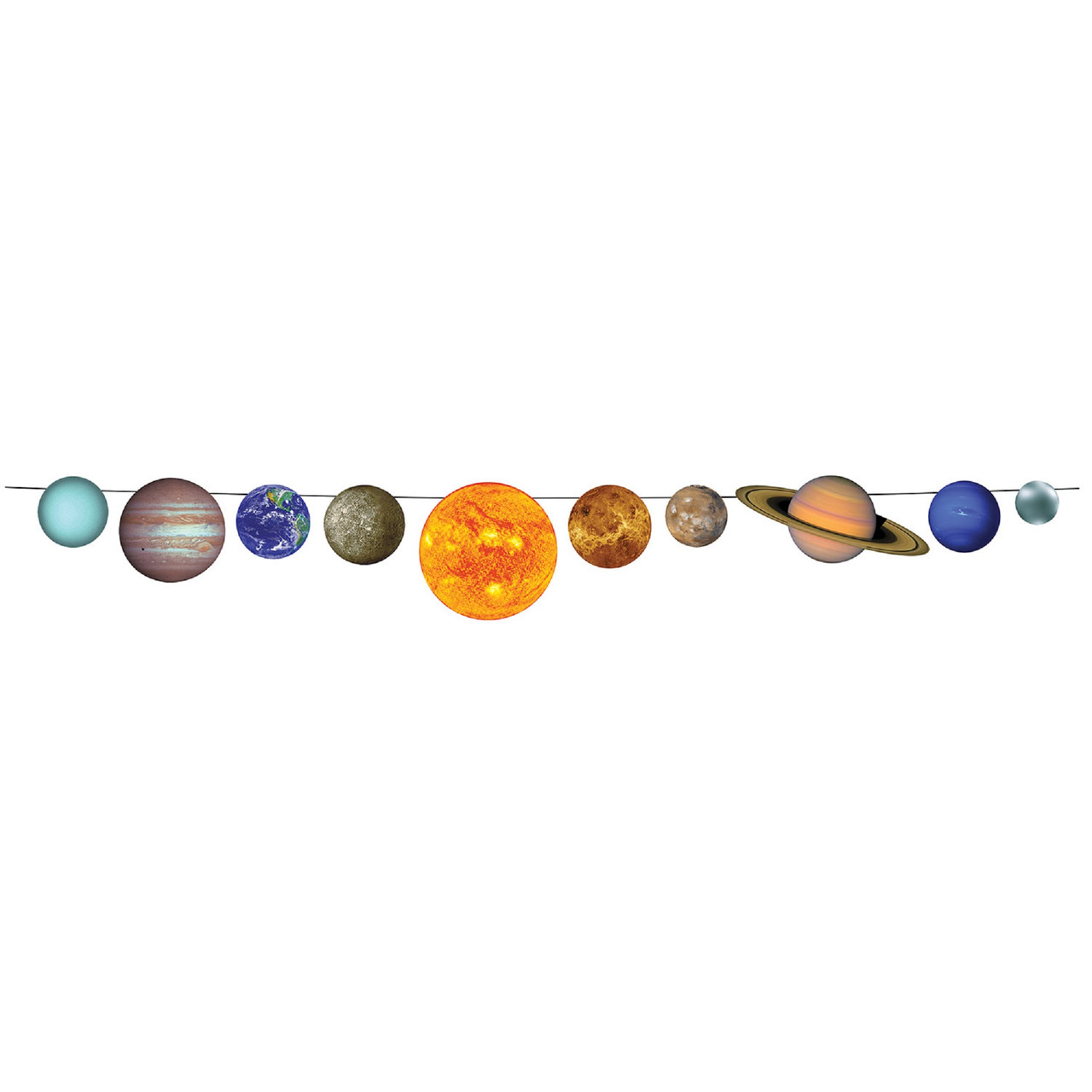 solar system 1 to 8