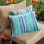 Set of 2 Blue, Green, and White Stripe Sunbrella Outdoor Pillow 20" - IMAGE 2