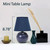 Globe Ceramic Mini Table Lamps with Tapered Shade - 8.5" - Blue - Set of 2 - IMAGE 5
