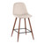 Set of 2 Pebble Walnut Metal and Beige Fabric Mid-Century Modern Counter Stools 34.75" - IMAGE 2