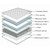81" White and Gray King Size Memory Foam and Pocket Spring Mattress