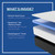 10" Memory Foam Medium Twin XL Mattress in a Box - IMAGE 6