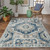 5' x 8' Blue and Gray Distressed Tribal Pattern Rectangular Area Throw Rug - IMAGE 3