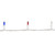 Patriotic Chasing Mini Light Set - Red, Clear and Blue - 34ft White Wire - 150ct - IMAGE 3