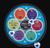 9" Blue and Purple Judaica Passover Seder Plate Ball Toss Game - IMAGE 3