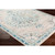 2.5' x 7.25' Distressed Pale Blue and Gray Rectangular Area Throw Rug Runner - IMAGE 4